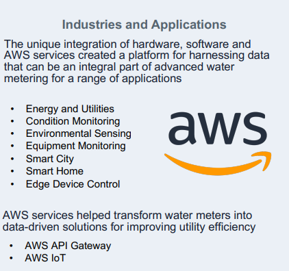 Industries and Applications
The unique integration of hardware, software and 
AWS services created a platform for harnessing data 
that can be an integral part of advanced water 
metering for a range of applications
• Energy and Utilities
• Condition Monitoring
• Environmental Sensing
• Equipment Monitoring
• Smart City
• Smart Home
• Edge Device Control
AWS services helped transform water meters into 
data-driven solutions for improving utility efficiency
• AWS API Gateway 
• AWS IoT