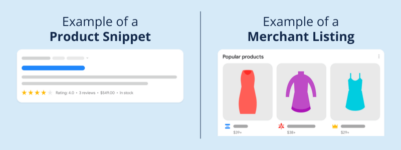 A side by side image comparing the appearance of a Product Snippet vs. a Merchant Listing in search.