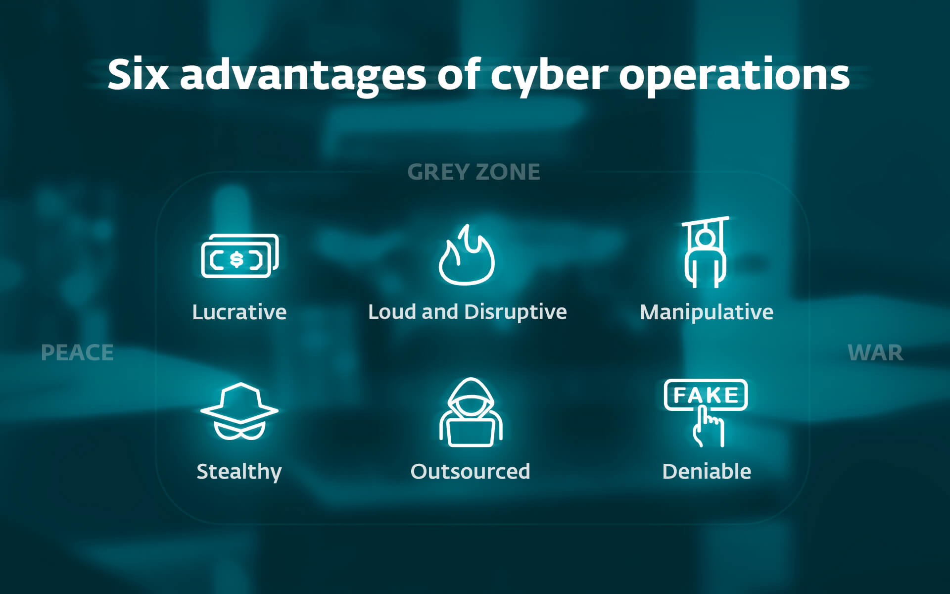 cyber-operaties-infographic