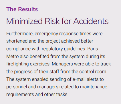 結果
事故のリスクを最小限に抑える
さらに、緊急時の対応時間は
短縮され、プロジェクトの成果も向上
規制ガイドラインの遵守。パリ
メトロもこのシステムの恩恵を受けました。
消火訓練。マネージャーは追跡できました
コントロールルームからスタッフの進捗状況を確認します。
システムにより、電子メールによるアラートの送信が可能になりました。
保守関係者および管理者
要件やその他のタスク。