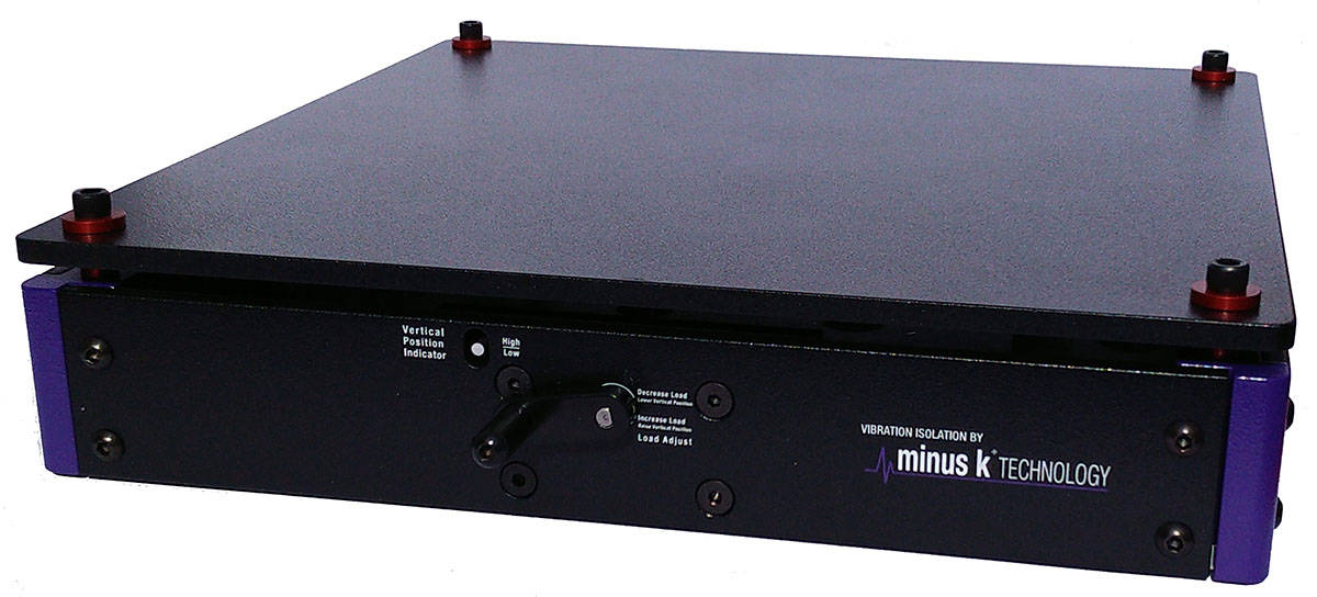 Aislador de vibraciones CT-10 de Minus K Technology