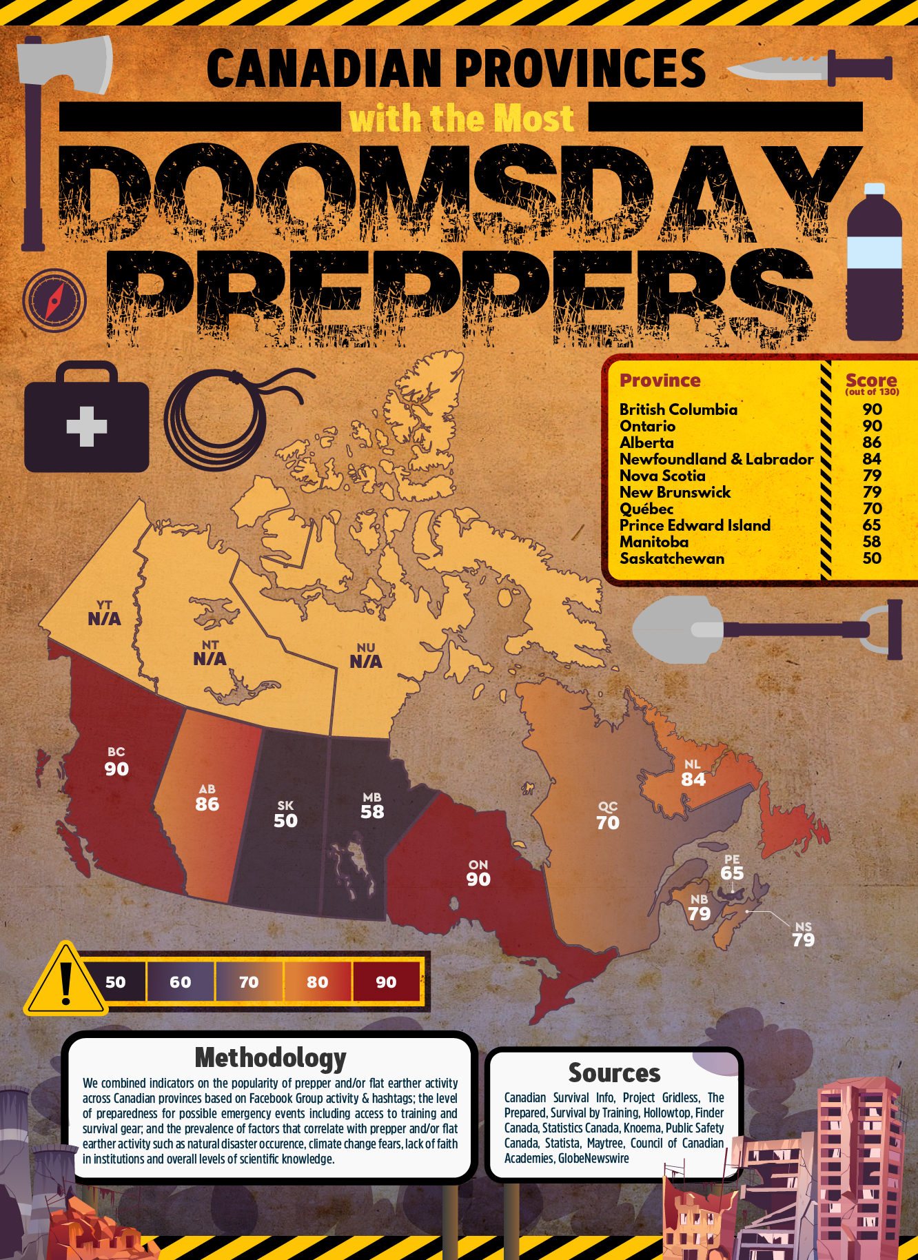 De meeste Doomsday Preppers in Canada