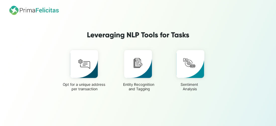 Nutzung von NLP-Tools für Aufgaben