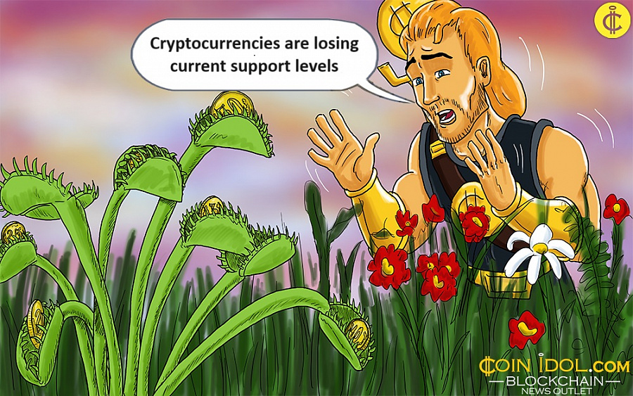 Cryptocurrencies verliezen de huidige ondersteuningsniveaus