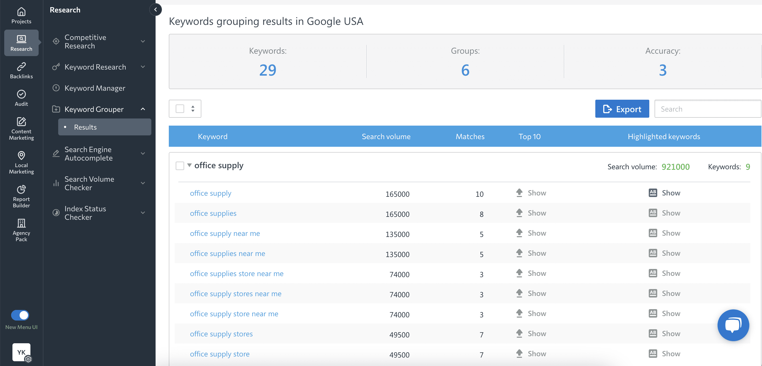 Search volume for keyword clusters in SE Ranking