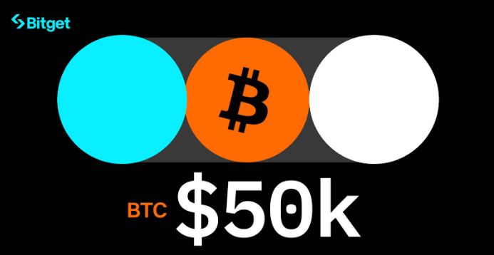 Makalenin Fotoğrafı - [Bitget Research] Önceki Bitcoin Yarılanması Rekor Fiyat Yükselişlerinden Nasıl Önce Geldi?