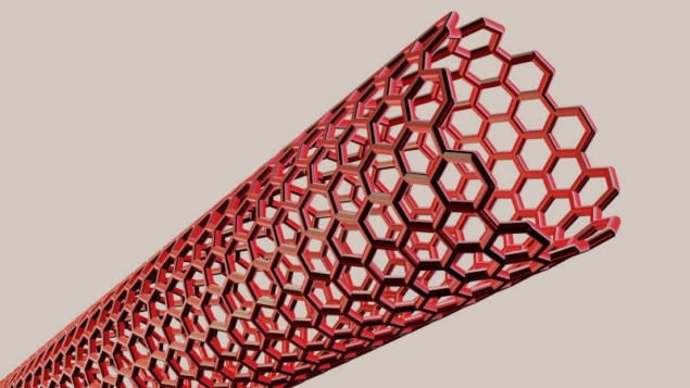 Ilustración de nanotubos