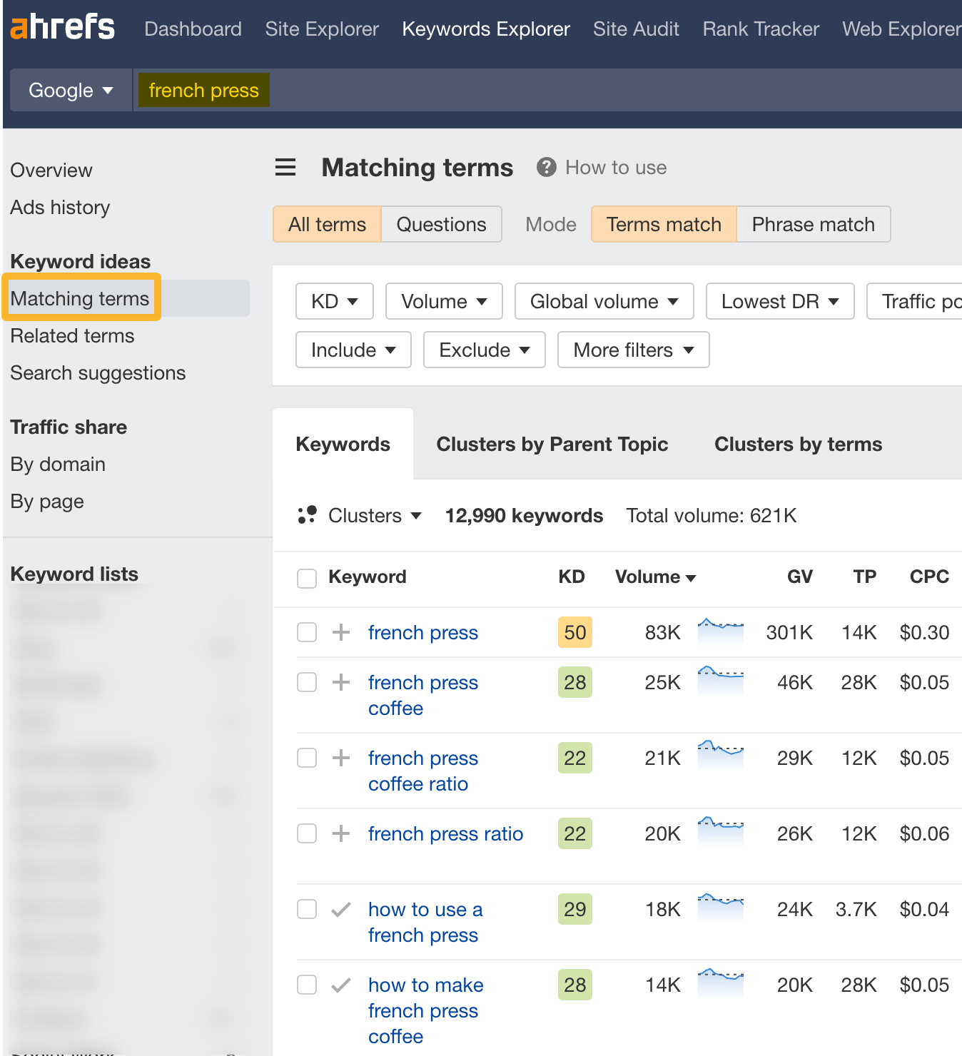Matching terms report in Keywords Explorer 
