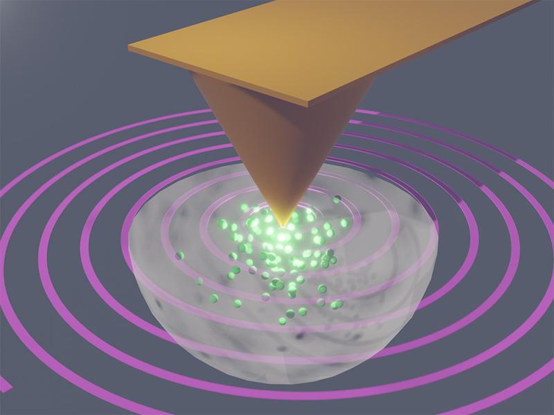 El movimiento de punta en espiral combinado con técnicas de reconstrucción de imágenes es un enfoque que puede ayudar a los científicos a comprender mejor el comportamiento de una carga eléctrica a nivel microscópico.