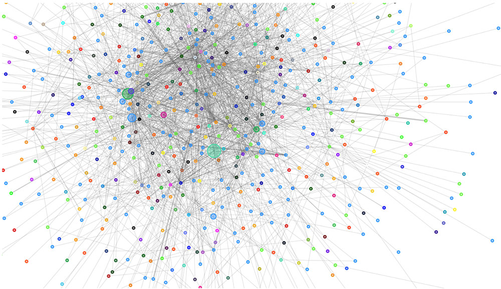 visualización de la red de rayos