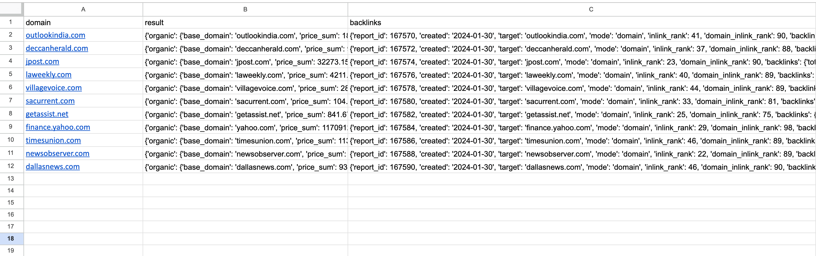 Tabel met API-gegevens