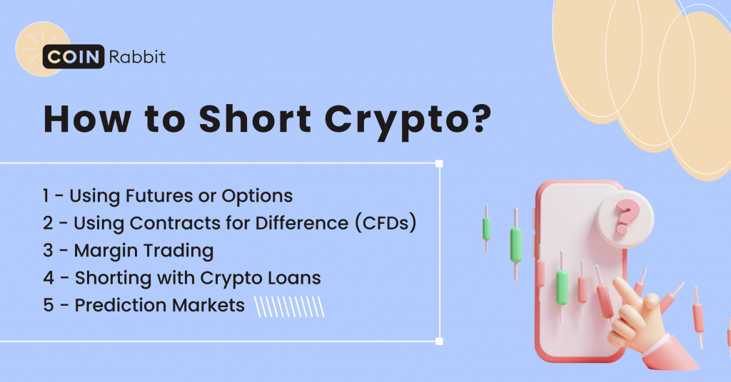 How to short Crypto? guide from coinrabbit