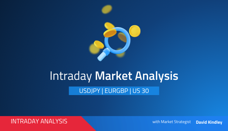 Mise à jour du marché : analyse Dow, tendance USDJPY, perspectives EURGBP