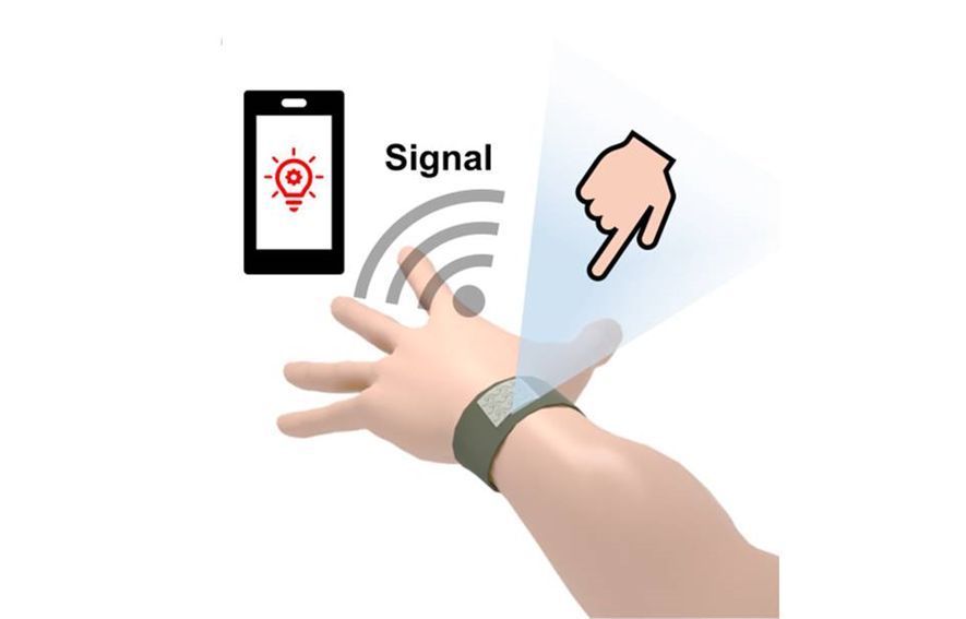 Onderschrift: 3D-vingerherkenning en gegevensoverdracht naar een mobiele telefoon.