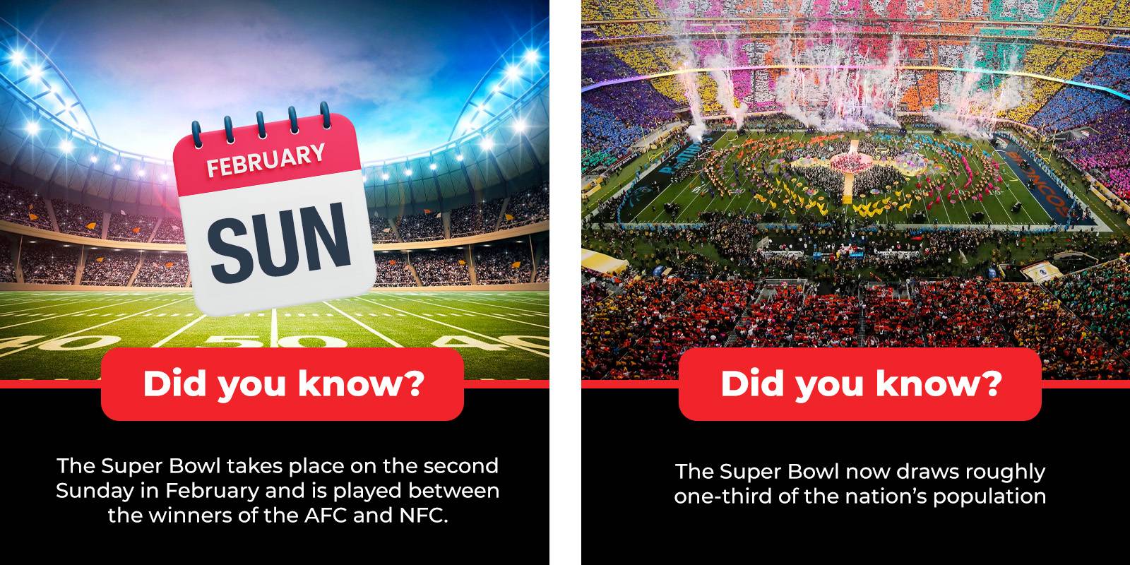 Thống kê thú vị về Super Bowl