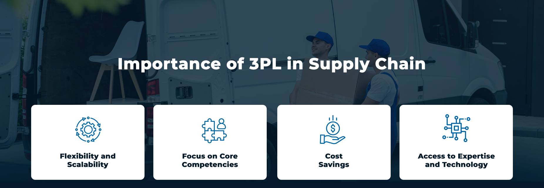 Tầm quan trọng của 3PL trong chuỗi cung ứng