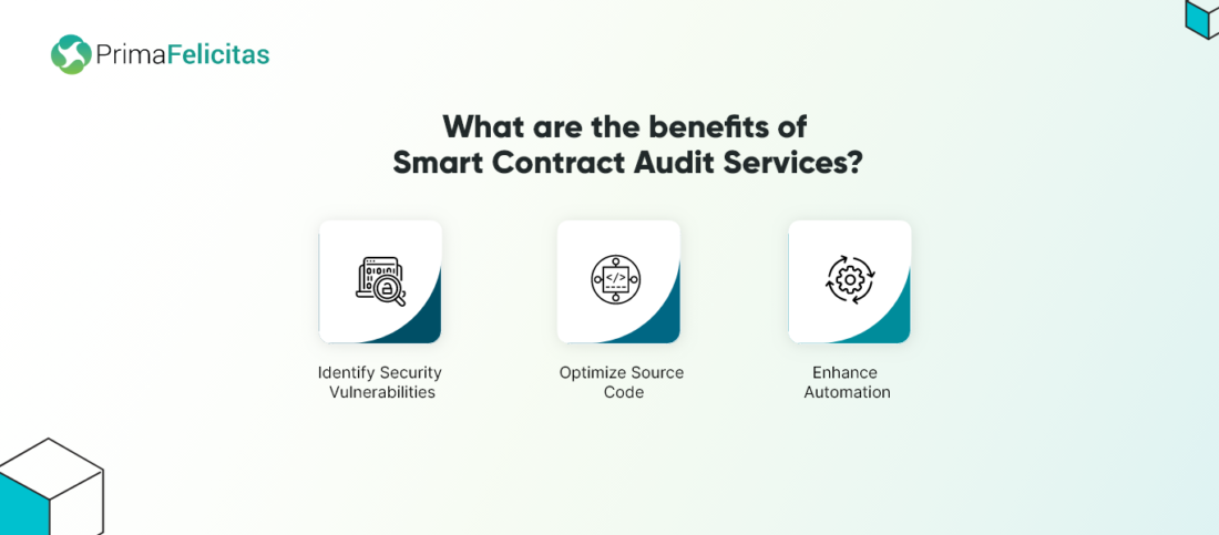 avantages des services d'audit de contrats intelligents