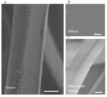 nanodeeltjes op het oppervlak van fleecevezels