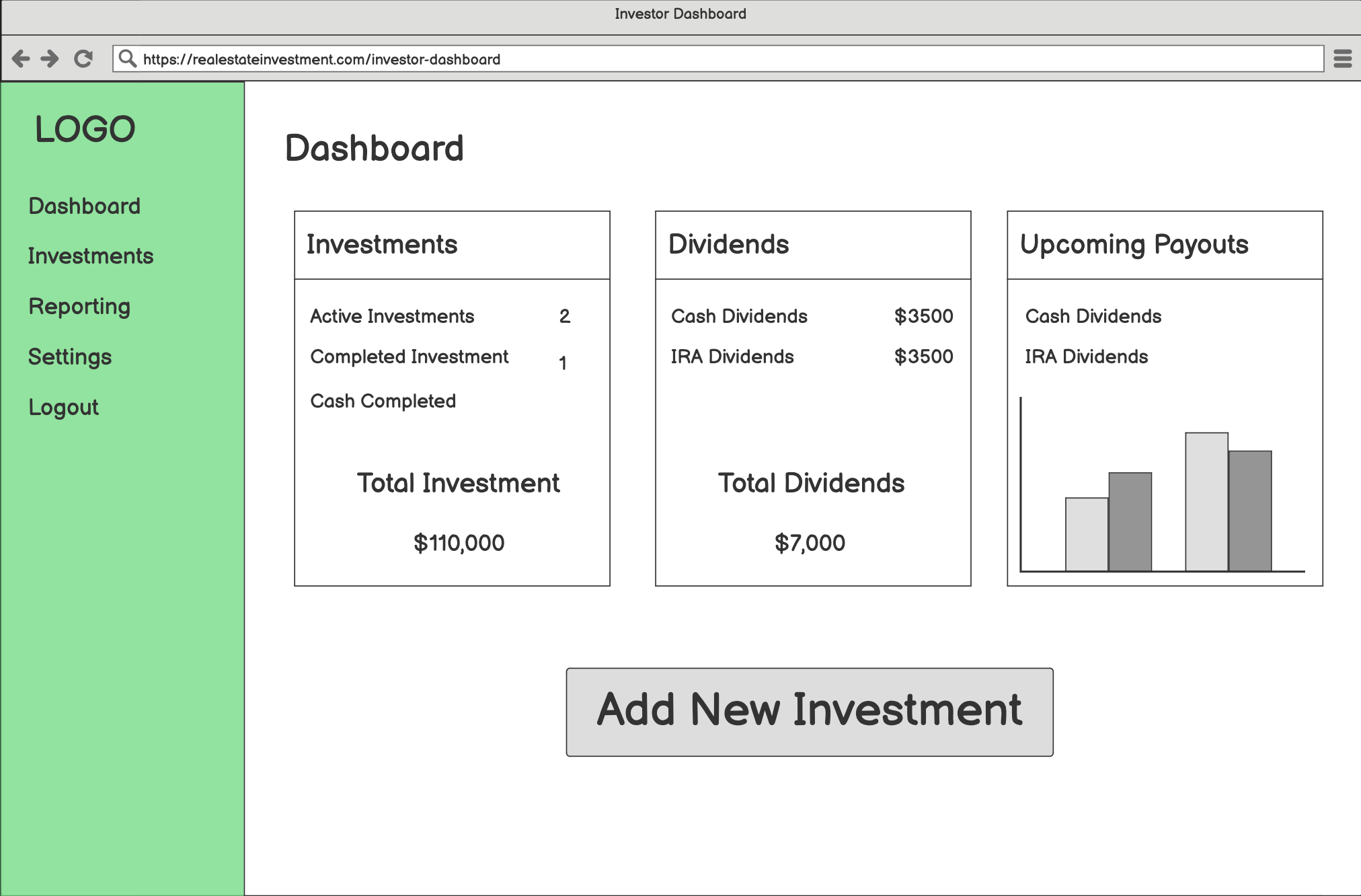 Private equity investor dashbord