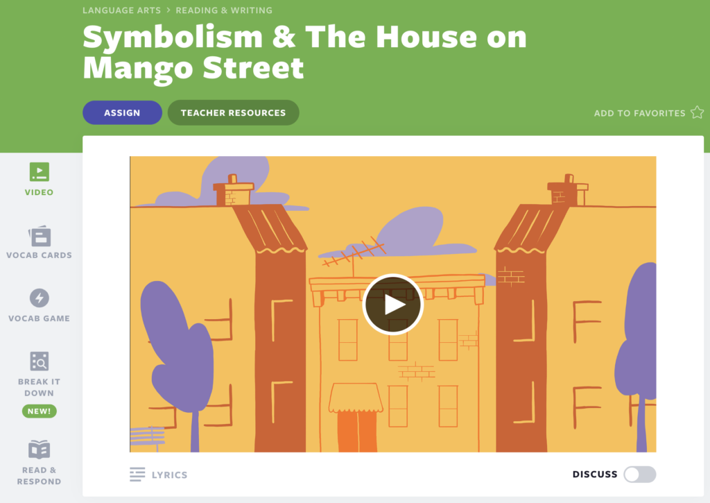 Symbolism & The House on Mango Street Videolektion för kvinnors historia månad