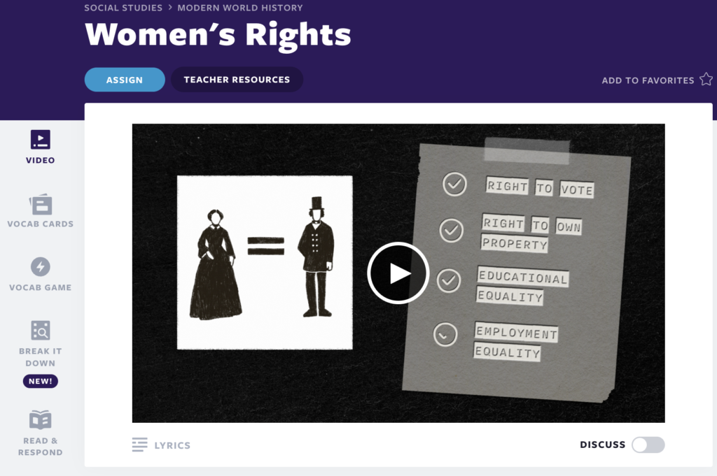 Lección en vídeo sobre los derechos de la mujer.