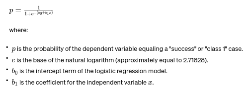 Formula za logistično regresijo | temeljni statistični koncepti