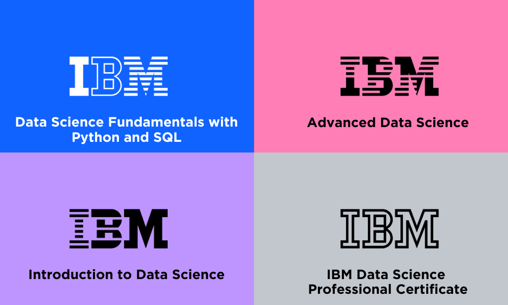 Brezplačni načrt učenja podatkovne znanosti: za vse ravni z IBM-om