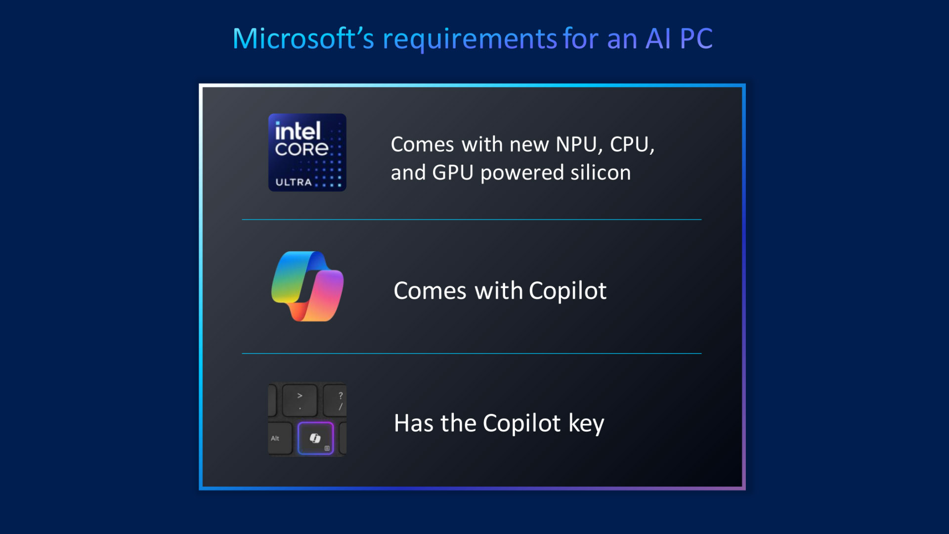 Requisitos de Intel de Microsoft para una PC con IA
