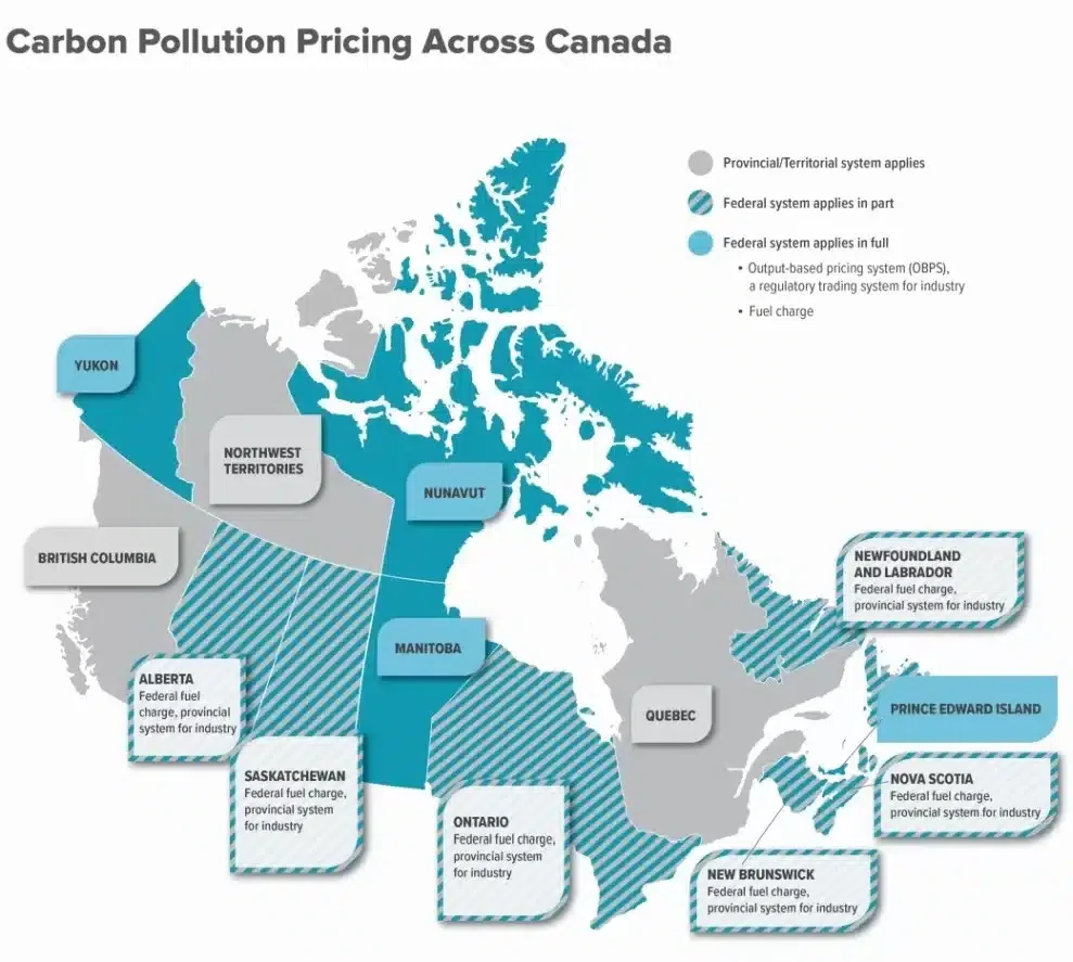 カナダの炭素価格制度