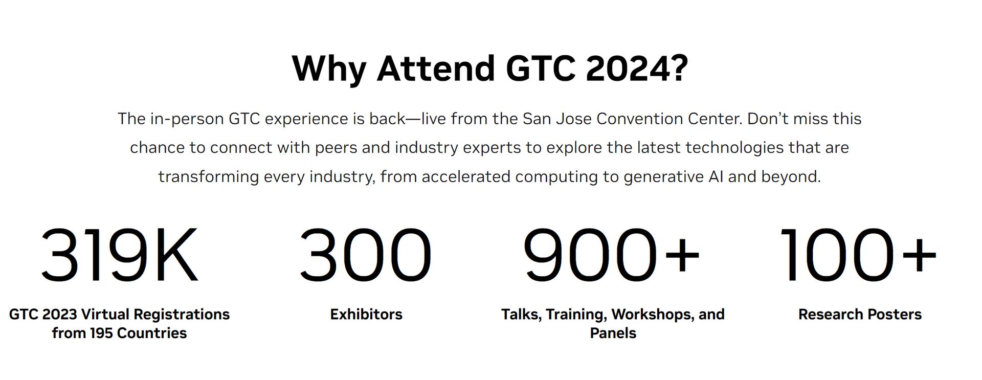 Des développements passionnants vous attendent au GTC 2024 de Nvidia