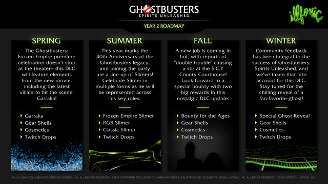 Roadmap di Ghostbusters Spirits Unleashed