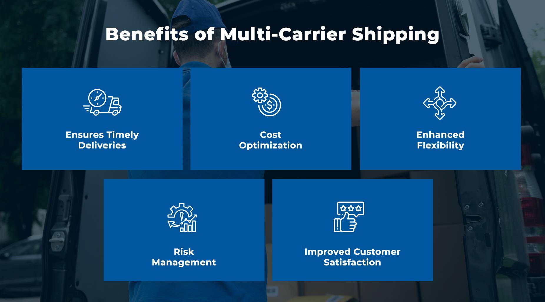 Benefits of Multi-Carrier Shipping
