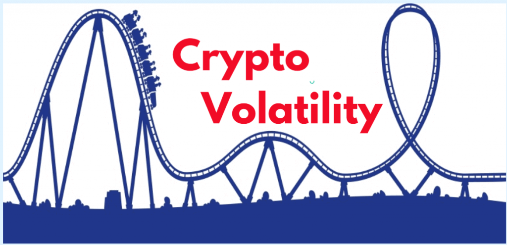 Crypto-volatiliteit