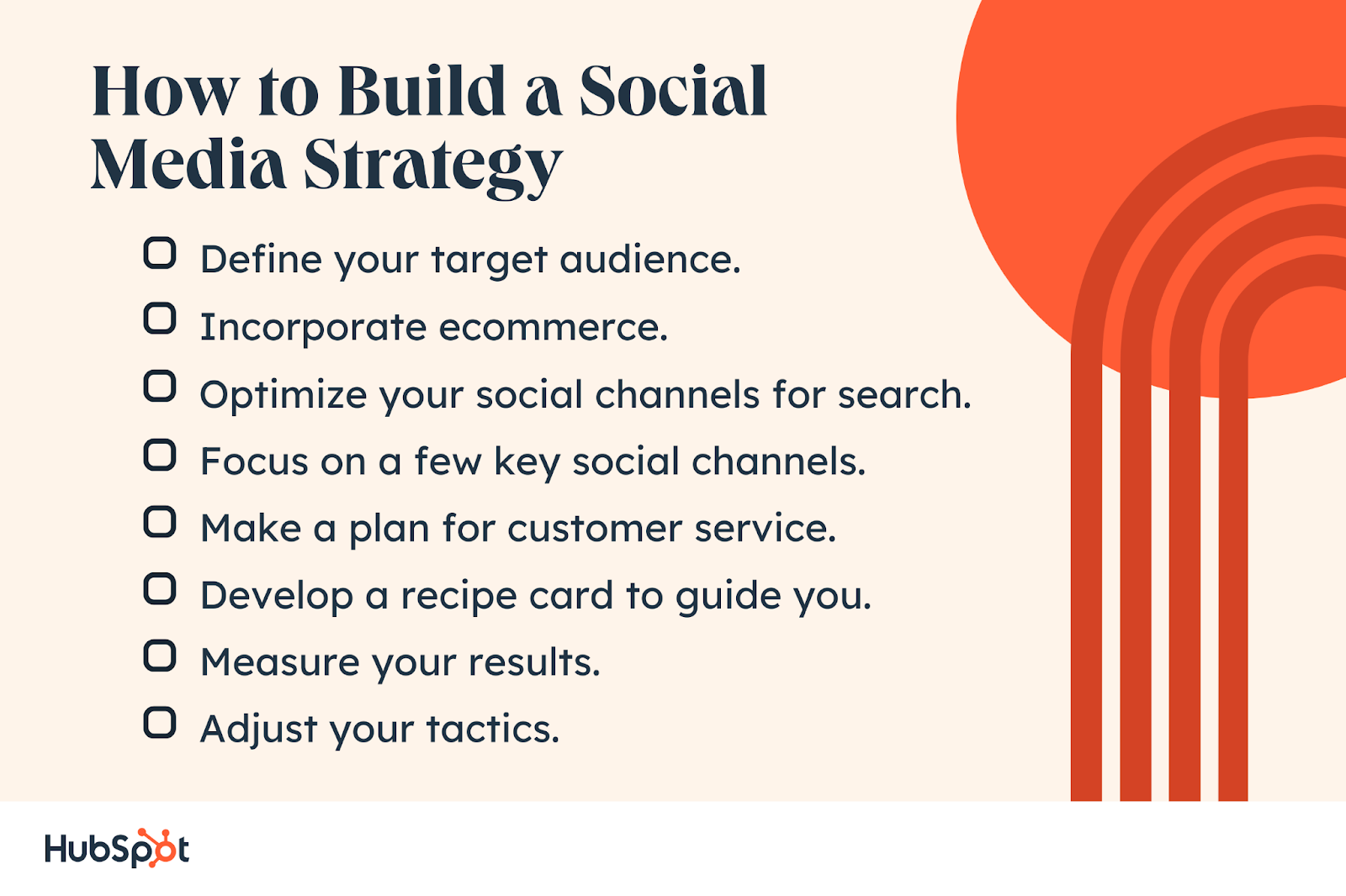 Strategietips voor sociale media