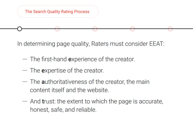 el proceso de calificación de la calidad de la búsqueda