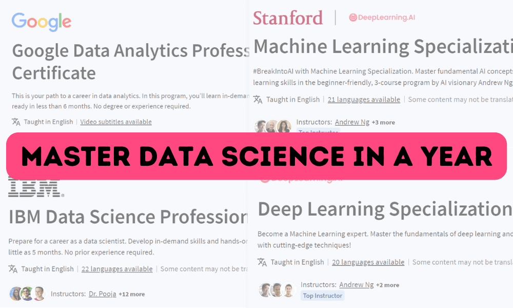 Master Data Science en un an : le guide ultime pour un apprentissage abordable et à votre rythme