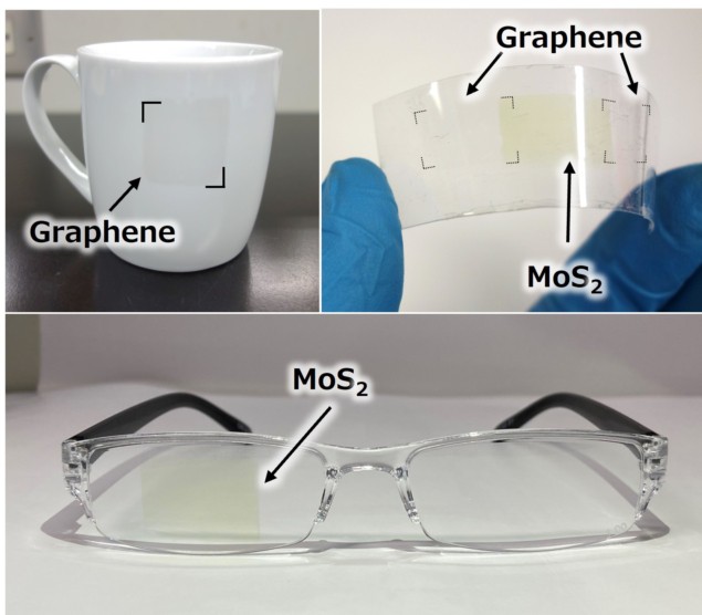 Fotomontage, die mit Klebeband auf eine Kaffeetasse übertragene 2D-Materialien zeigt; ein dünnes, flexibles, transparentes Stück Kunststoff; und eine Laborschutzbrille