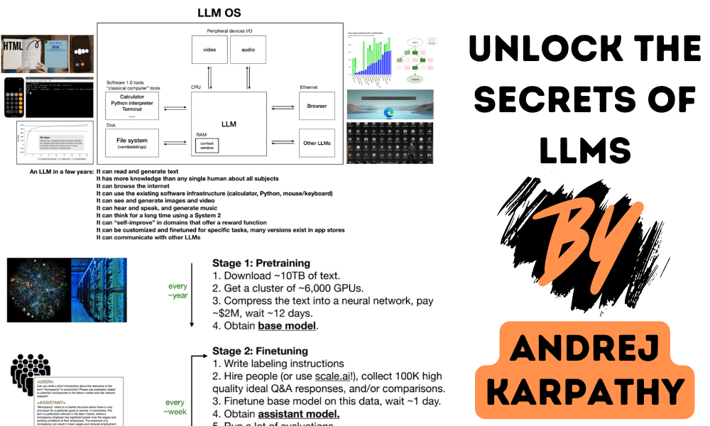 Découvrez les secrets des LLM en 60 minutes avec Andrej Karpathy