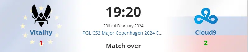 Vitality vs. Cloud9 前瞻-PGL Major 哥本哈根 2024 年四分之一决赛 1