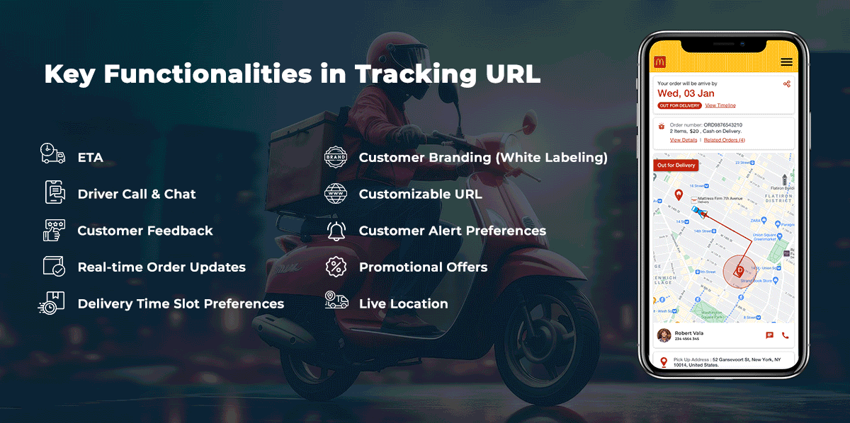 Key Live Tracking URL features offered by LogiNext