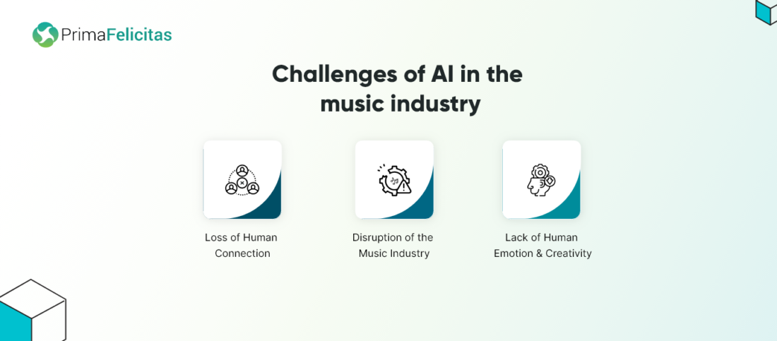 uitdagingen van AI in de muziekindustrie