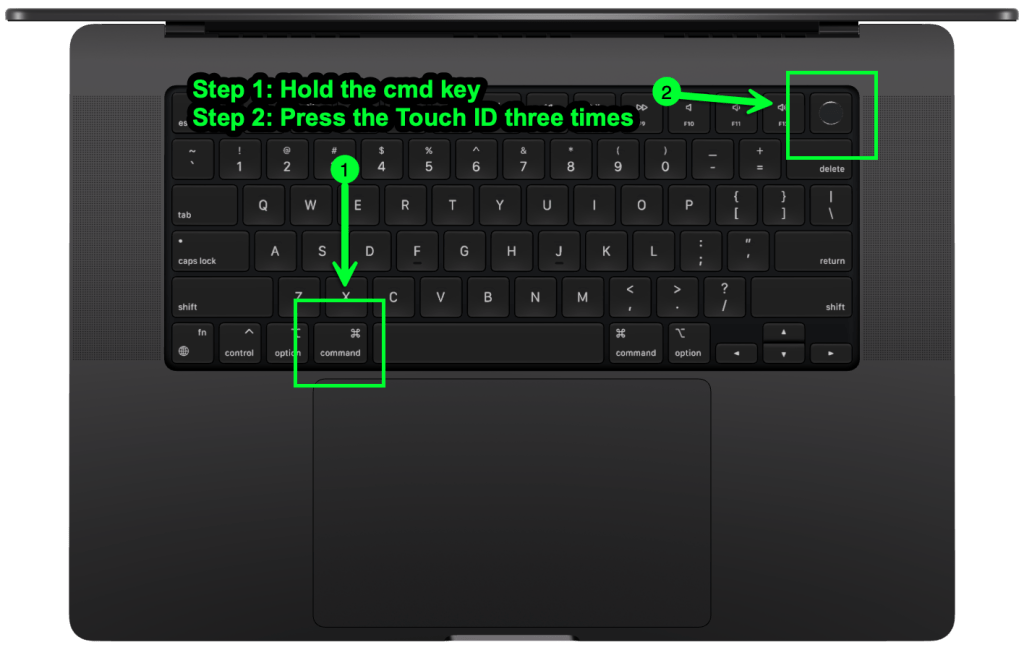MacBook Pro-Tastatur mit Schritten zum Starten des Mac-Voiceovers.