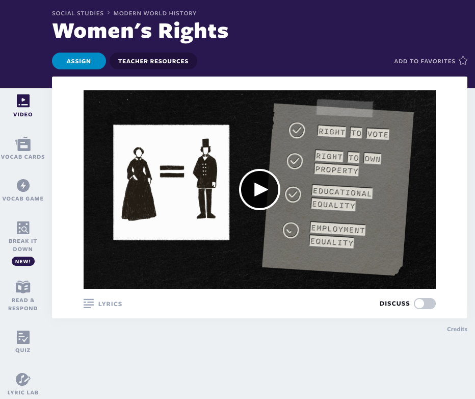 Leçon vidéo sur les droits des femmes