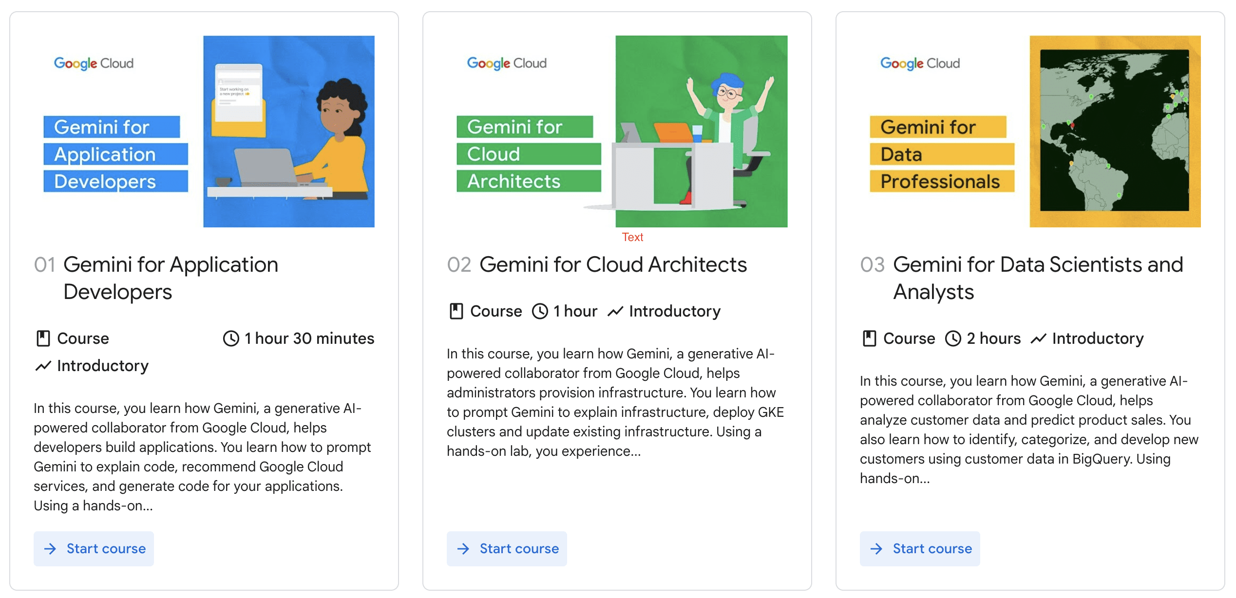 Ilmainen Google Cloud Learning Path for Gemini