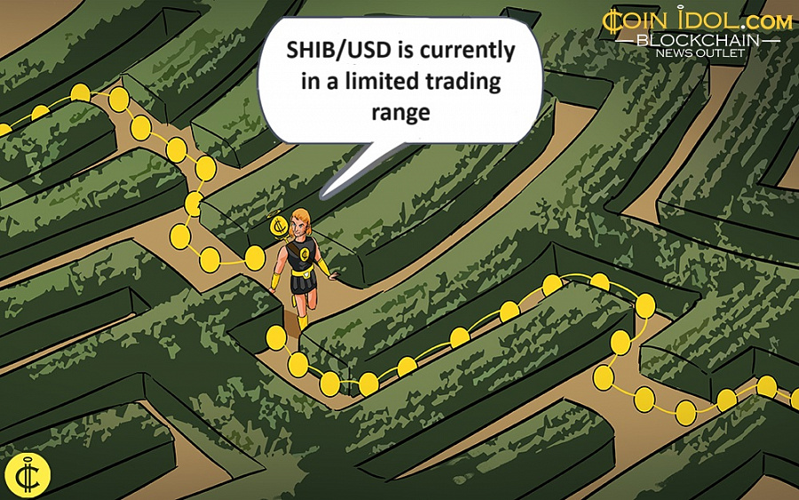 SHIB/USD está atualmente em uma faixa de negociação limitada