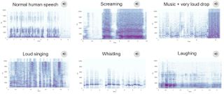 "Examples of spectrograms from real FACEIT matches give a visual representation of the audio Minerva analyses for disruptive behaviours."