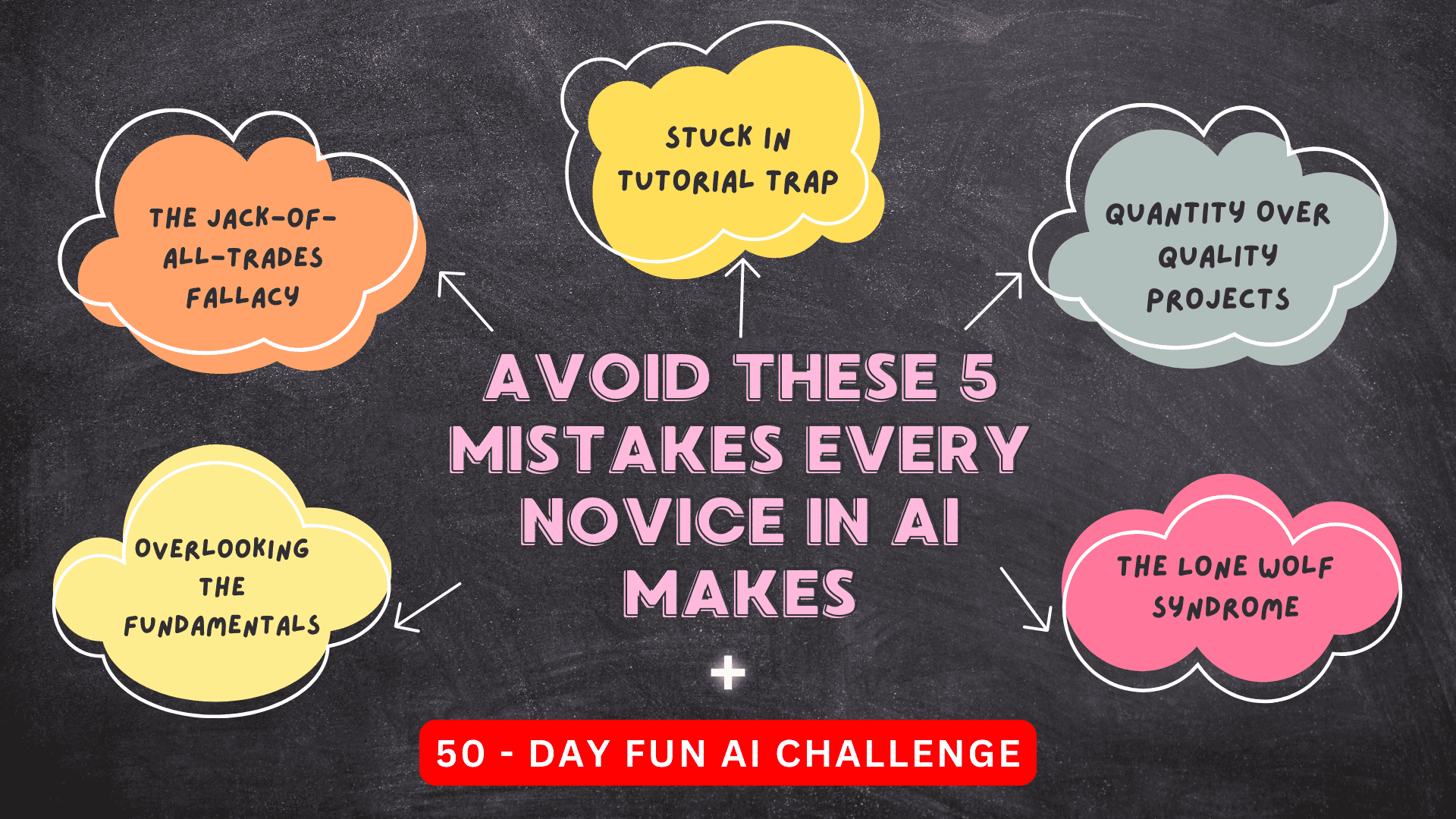 Avoid These 5 Common Mistakes Every Novice in AI Makes