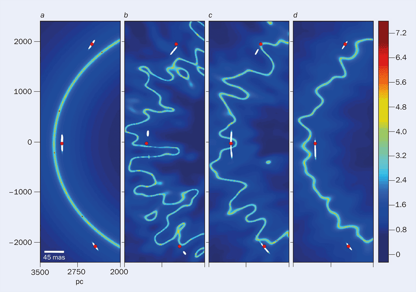 Comparison of the shapes of gravitational lenses from four models of dark matter