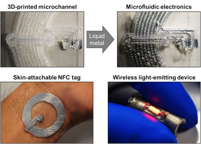 The injection of liquid metal into 3D-printed microchannels allowed forming electrical connections between 3D conductive networks and the embedded electronic elements, enabling the fabrication of flexible and stretchable microfluidic electronics such as skin-attachable NFC tags and wireless light-emitting devices