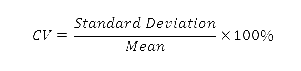 Coefficient of Variation formula